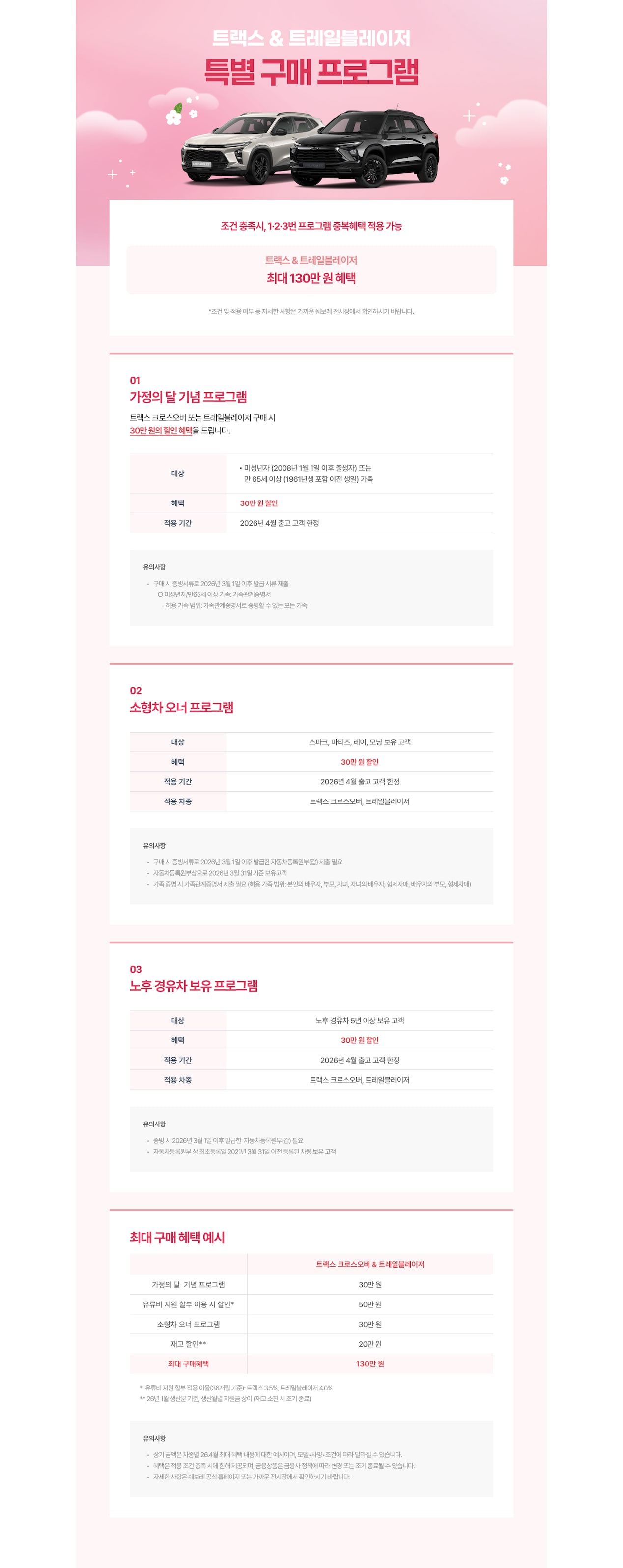 Trax & Trailblazer special promotion