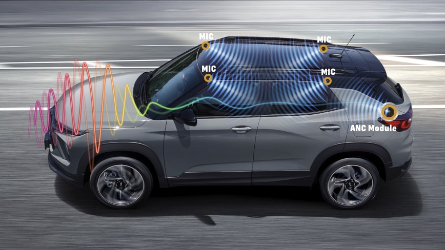 2025 Chevrolet trailblazer Photography: Noice Cancellation