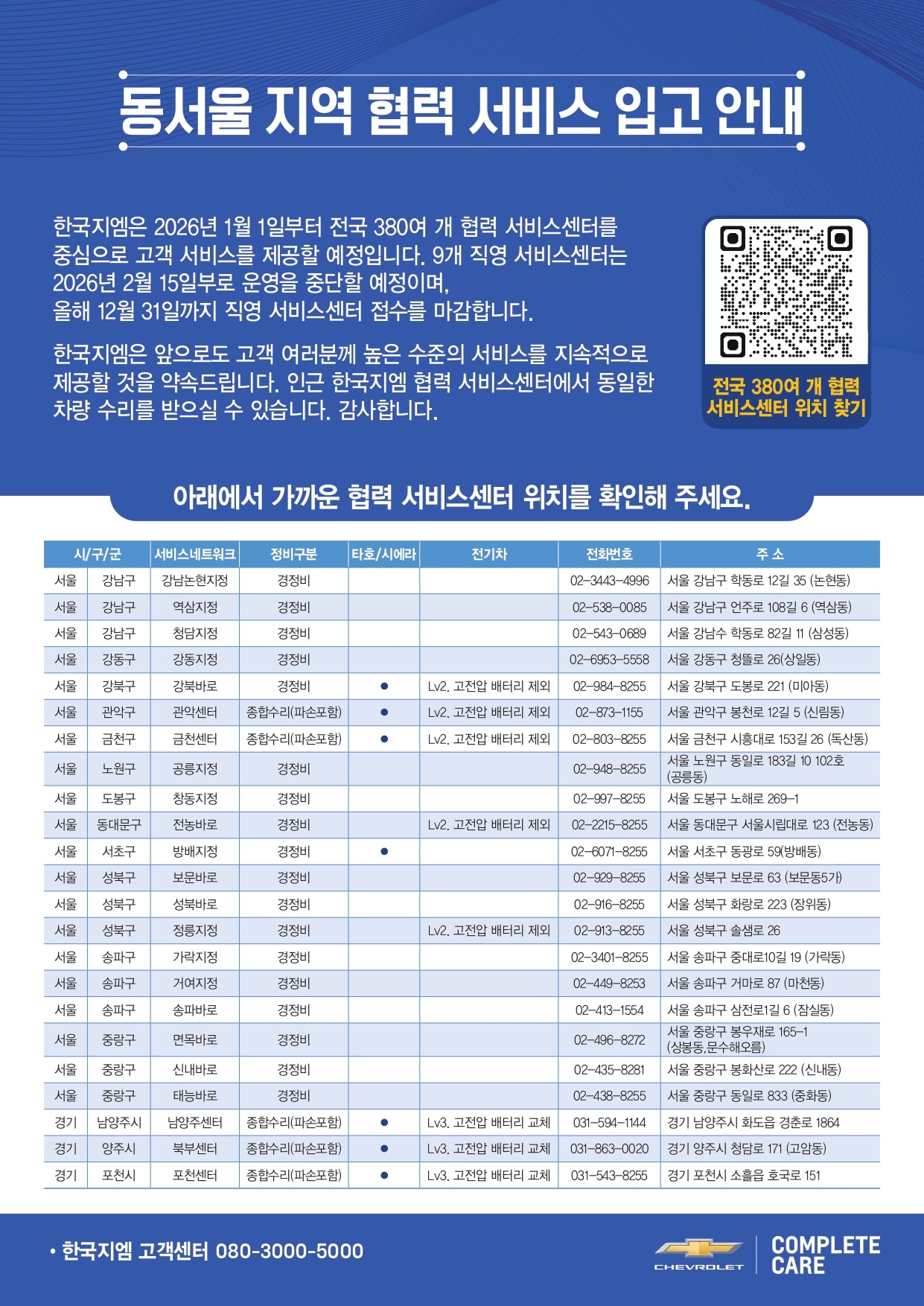 동서울서비스센터